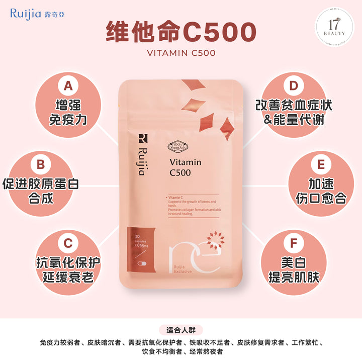 (双十一优惠) RUIJIA Daily Wellness Pack 日常保健品配套