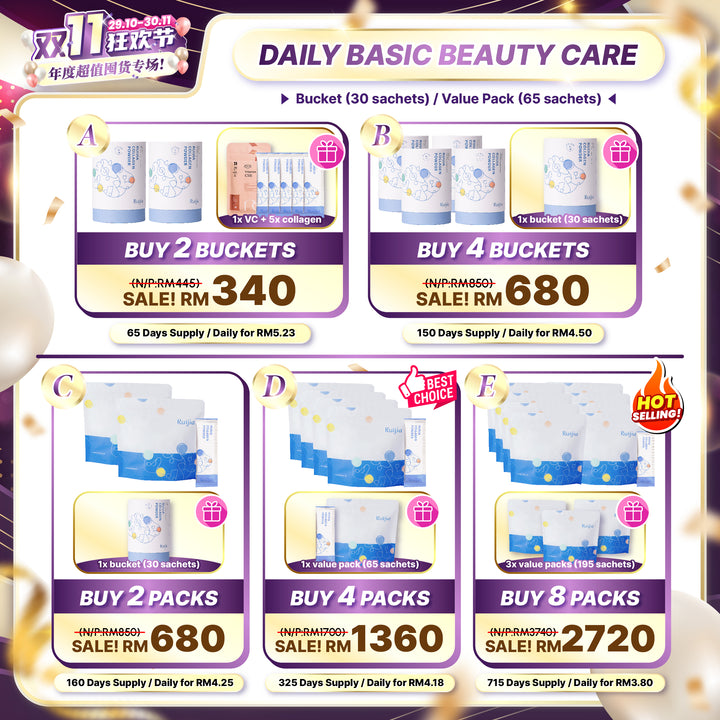 (双十一优惠) RUIJIA Daily Basic Beauty Care Collagen (Blue)