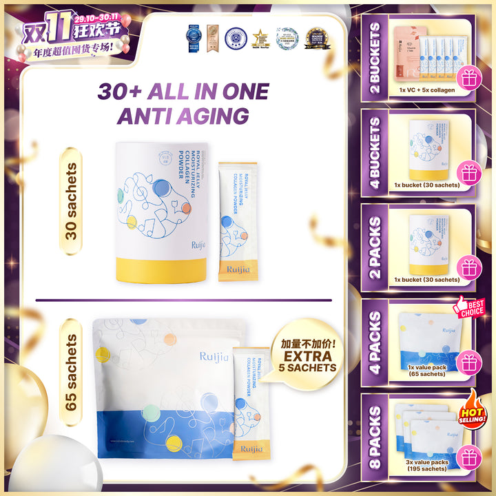 (双十一优惠) RUIJIA All in one Anti-aging Collagen (Yellow)