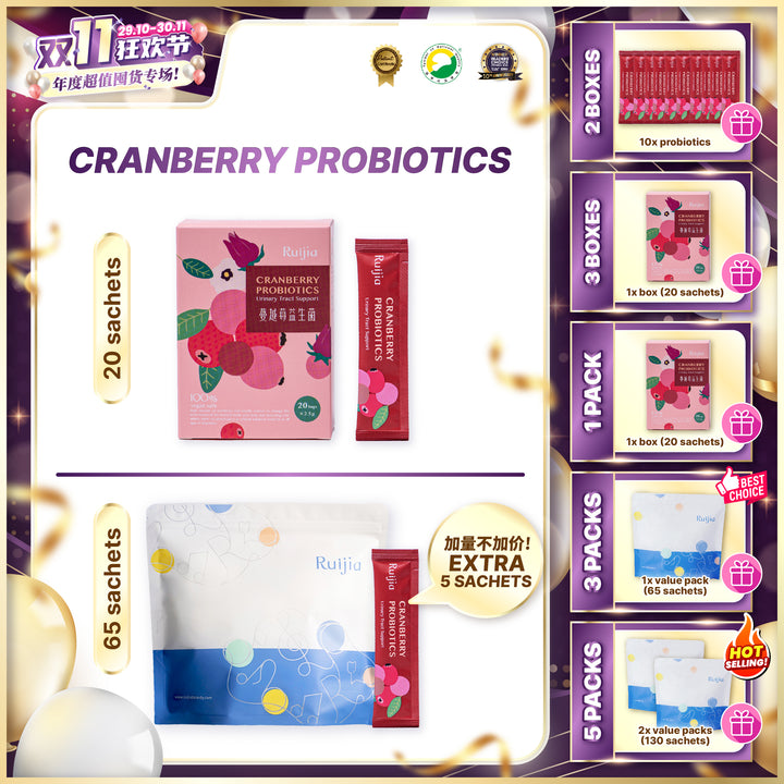 (双十一优惠) RUIJIA Cranberry Probiotics - Urinary Tract Support