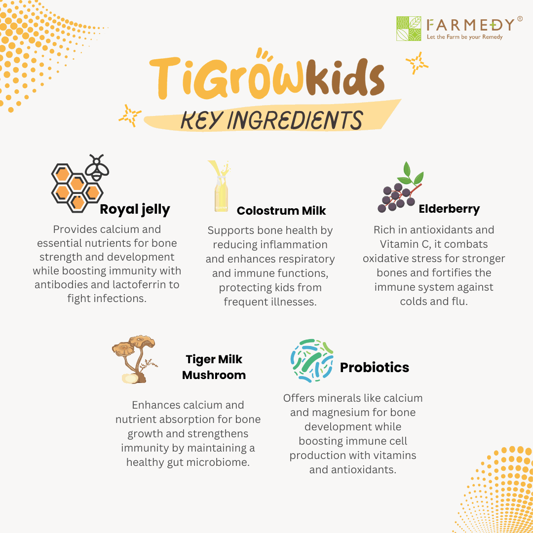 【无面交】FARMEDY TigrowKids