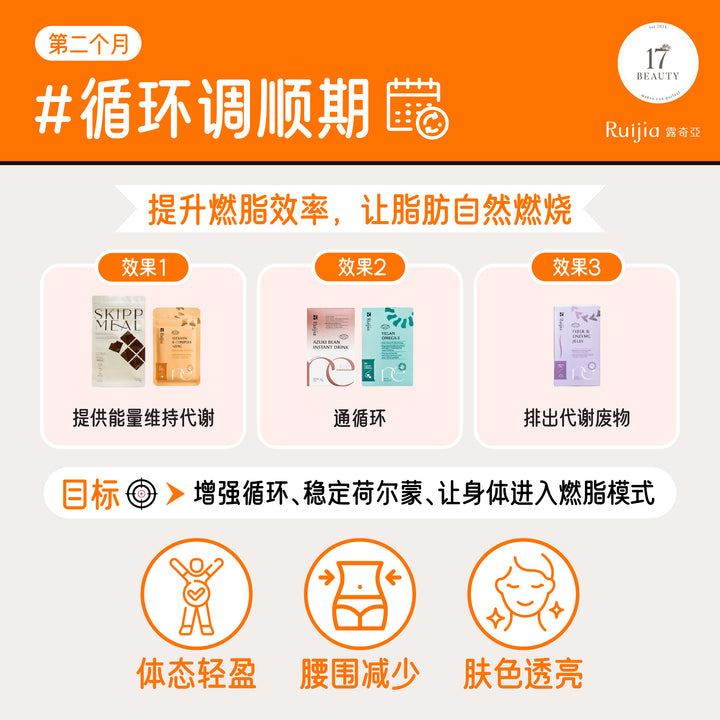 [RUIJIA X SKIPPMEAL] 燃脂调理易瘦体质组合