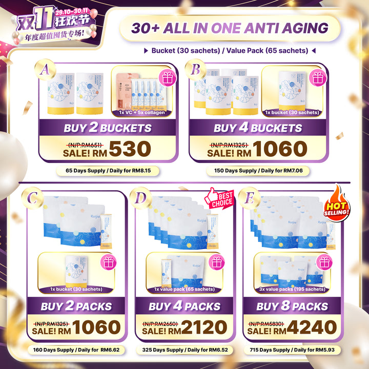 【双十一】RUIJIA All in one Anti-aging Collagen (Yellow)