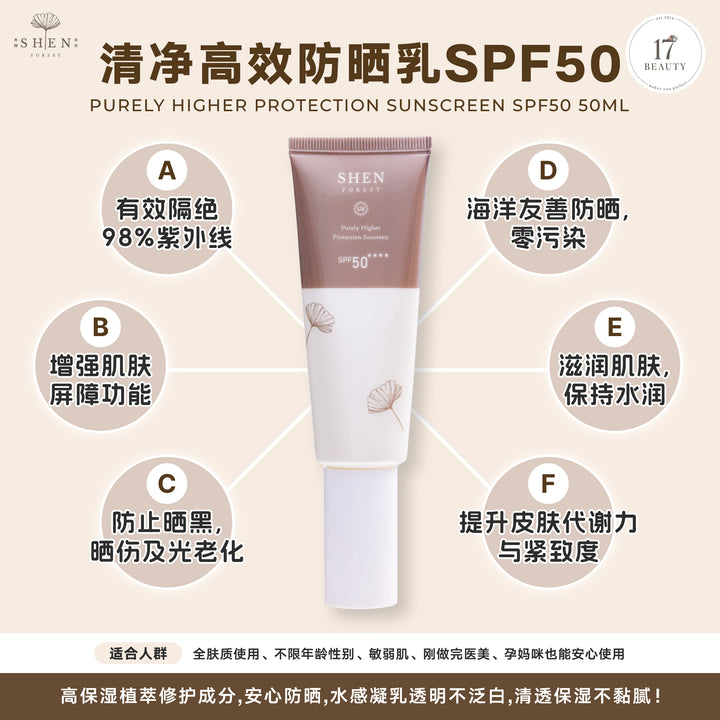 【PROMO】SHEN Acne Skin Care Routine (7 pcs) Set