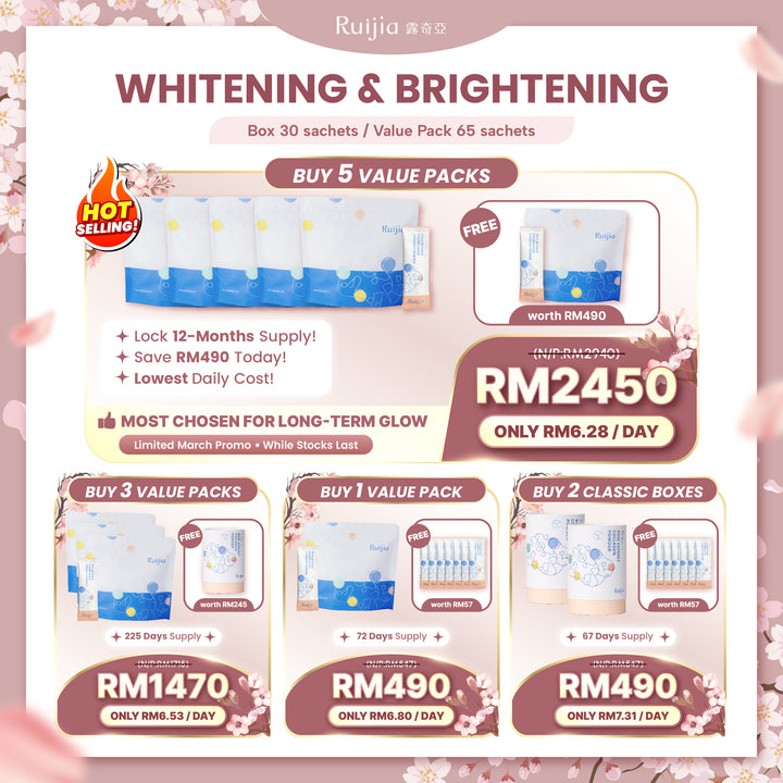 【PROMO】RUIJIA Whitening Collagen Peptide (Pink)