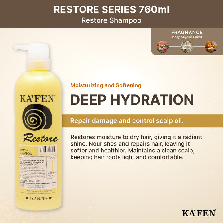 (PROMO) KAFEN Restore Series 760ml Silky-Smooth Hair Care Set