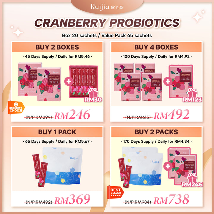 (PROMO) RUIJIA Cranberry Probiotics - Urinary Tract Support
