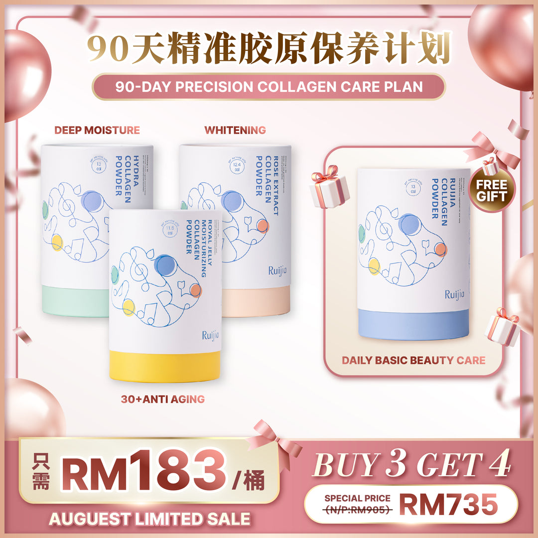 【LIMITED PROMO】RUIJIA 90天精准胶原保养计划