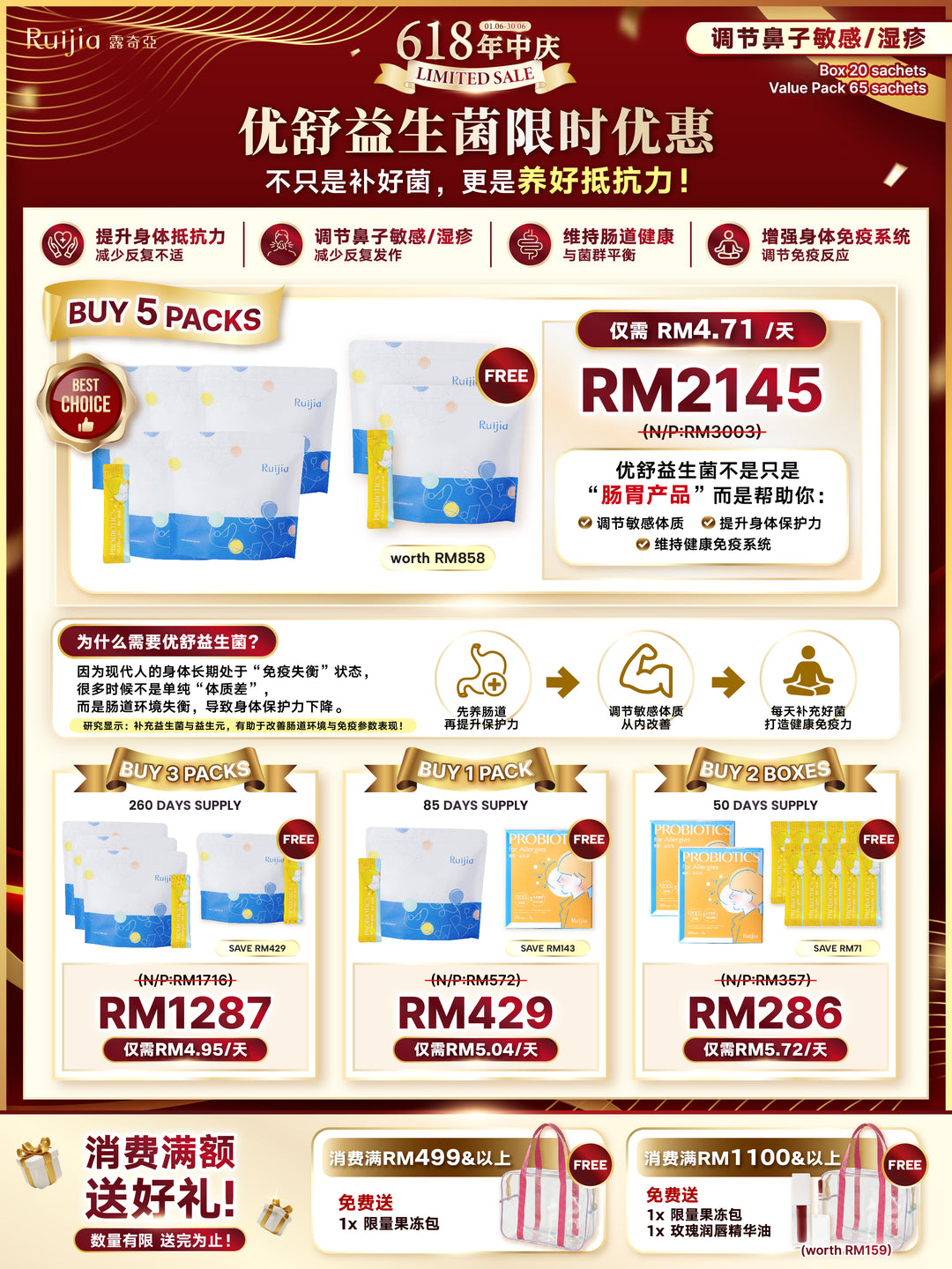 【LIMITED PROMO】RUIJIA Probiotics for Allergies - Yellow