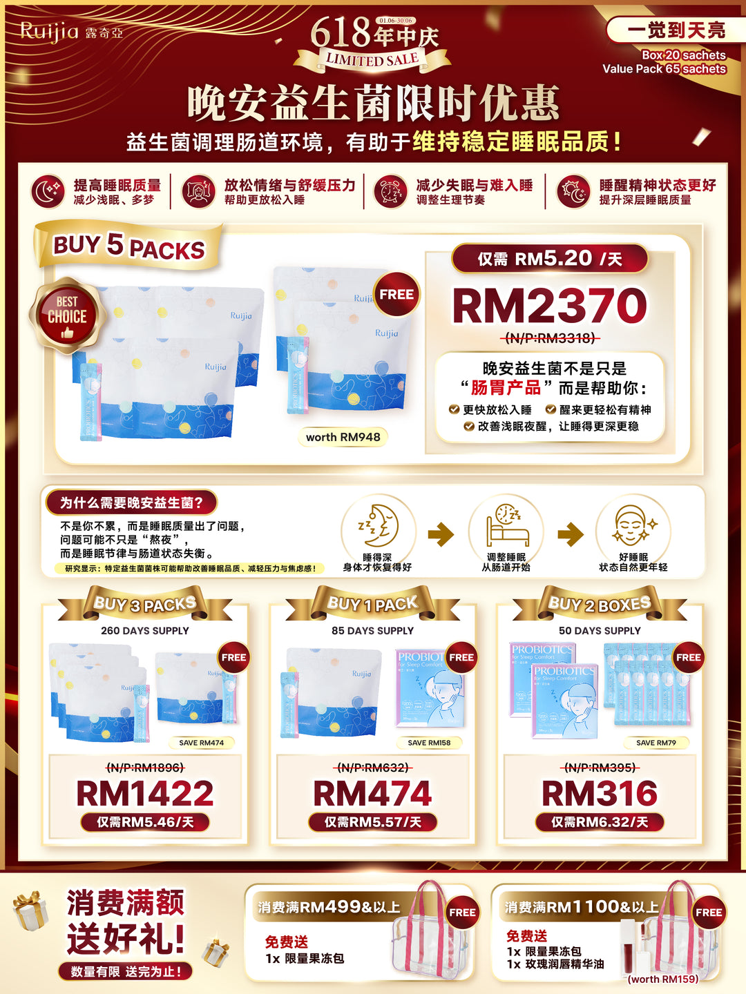 【LIMITED PROMO】RUIJIA Probiotics for Sleep Comfort - Blue
