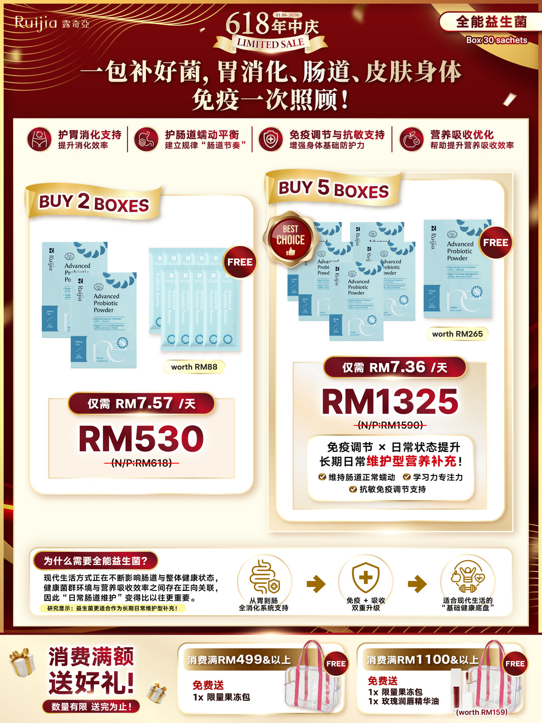 【LIMITED PROMO】RUIJIA Advanced Probiotics Powder