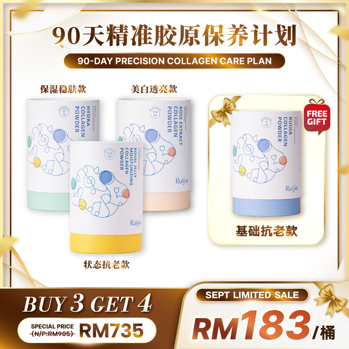 【LIMITED PROMO】RUIJIA 90天精准胶原保养计划
