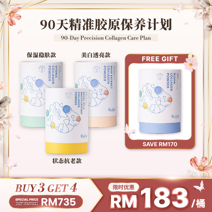 【LIMITED PROMO】RUIJIA 90天精准胶原保养计划