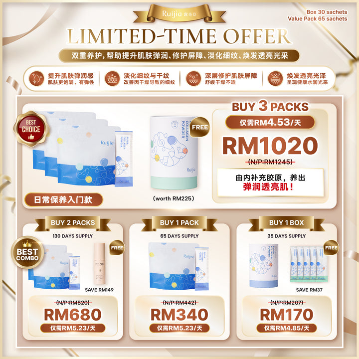 【LIMITED PROMO】RUIJIA Daily Basic Beauty Care Collagen (Blue)