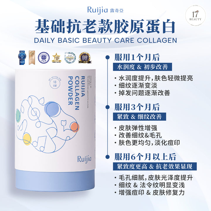 【LIMITED PROMO】RUIJIA 90天精准胶原保养计划
