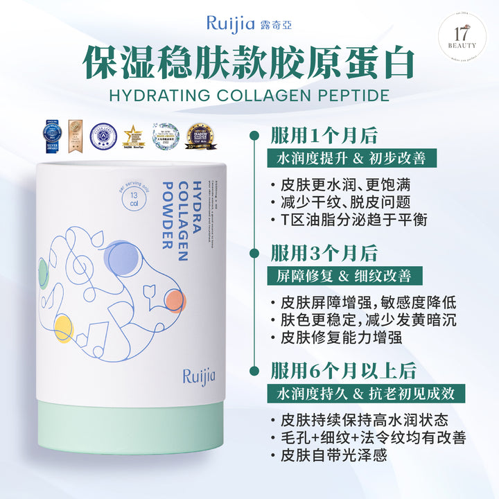【LIMITED PROMO】RUIJIA 90天精准胶原保养计划