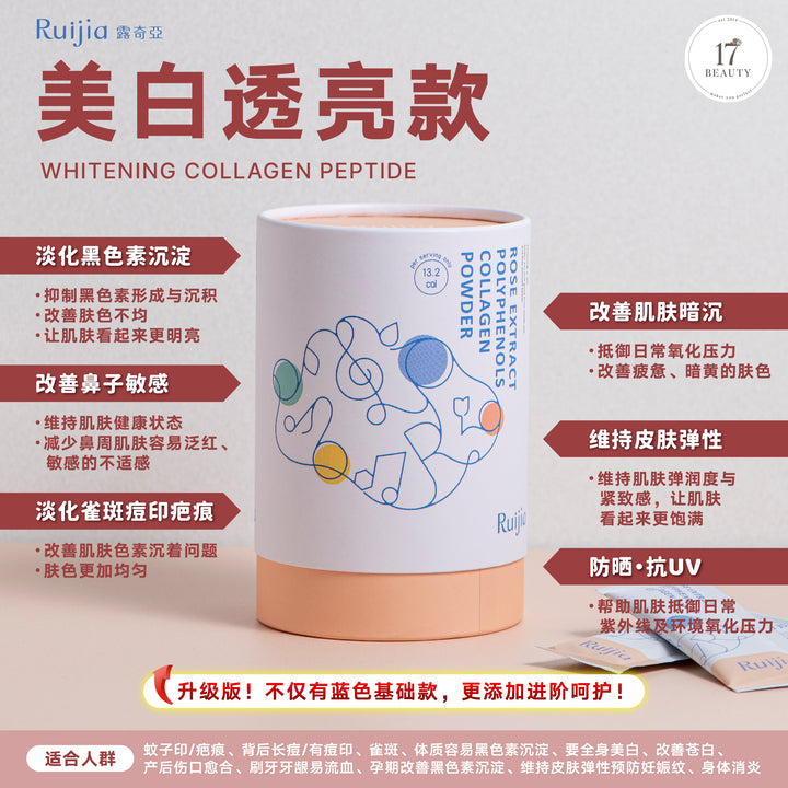 【LIMITED PROMO】RUIJIA 90天精准胶原保养计划