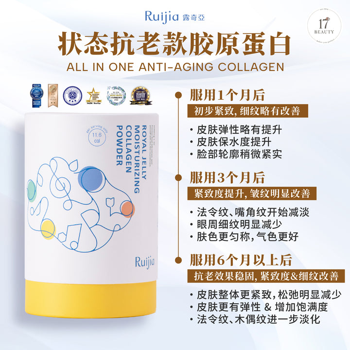 【LIMITED PROMO】RUIJIA 90天精准胶原保养计划