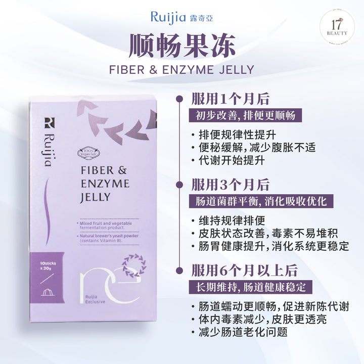 【双十一】RUIJIA Fiber & Enzyme Jelly 顺畅果冻